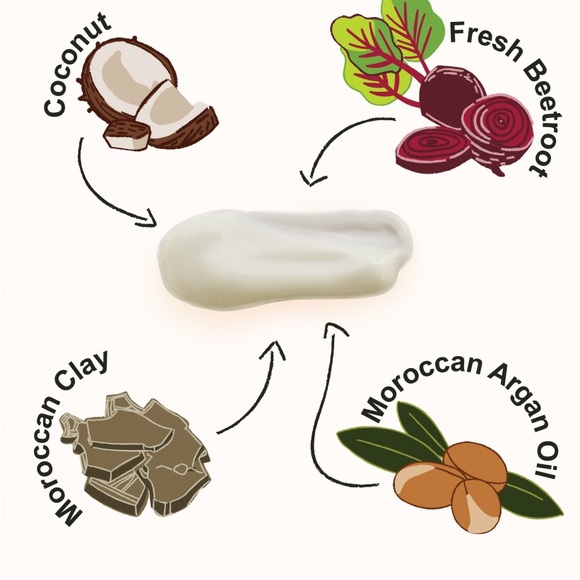 🌸MUDMASKY Leave-me-on Spring Mask 🌸 - Picture 2 of 3